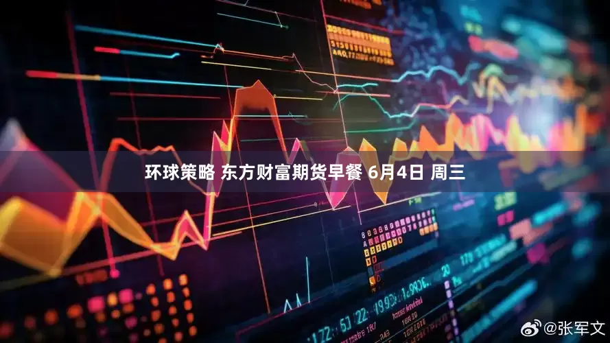 环球策略 东方财富期货早餐 6月4日 周三